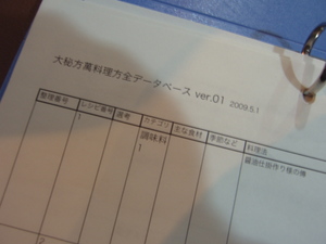 大秘方萬料理方全 料理レシピリスト